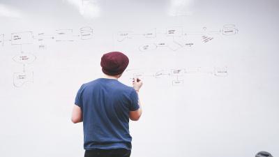 Estratégias para Configuração e Implementação de KPIs